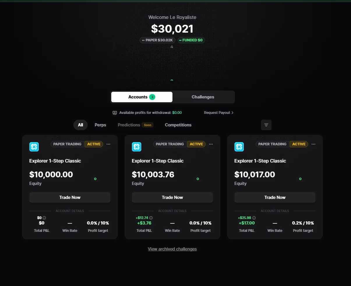 the dashboard after purchase — the new 10K account live alongside the others