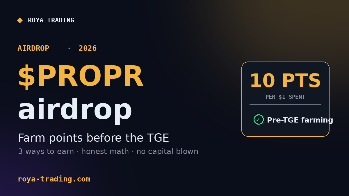 Propr.xyz airdrop: farm $PROPR points before the TGE