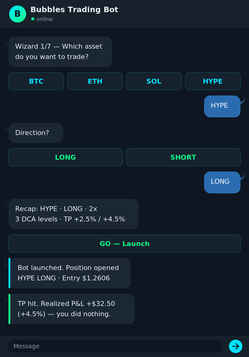 Bubbles Telegram bot in action — 7-step setup wizard, automatic trade and take-profit hit (+4.5%)