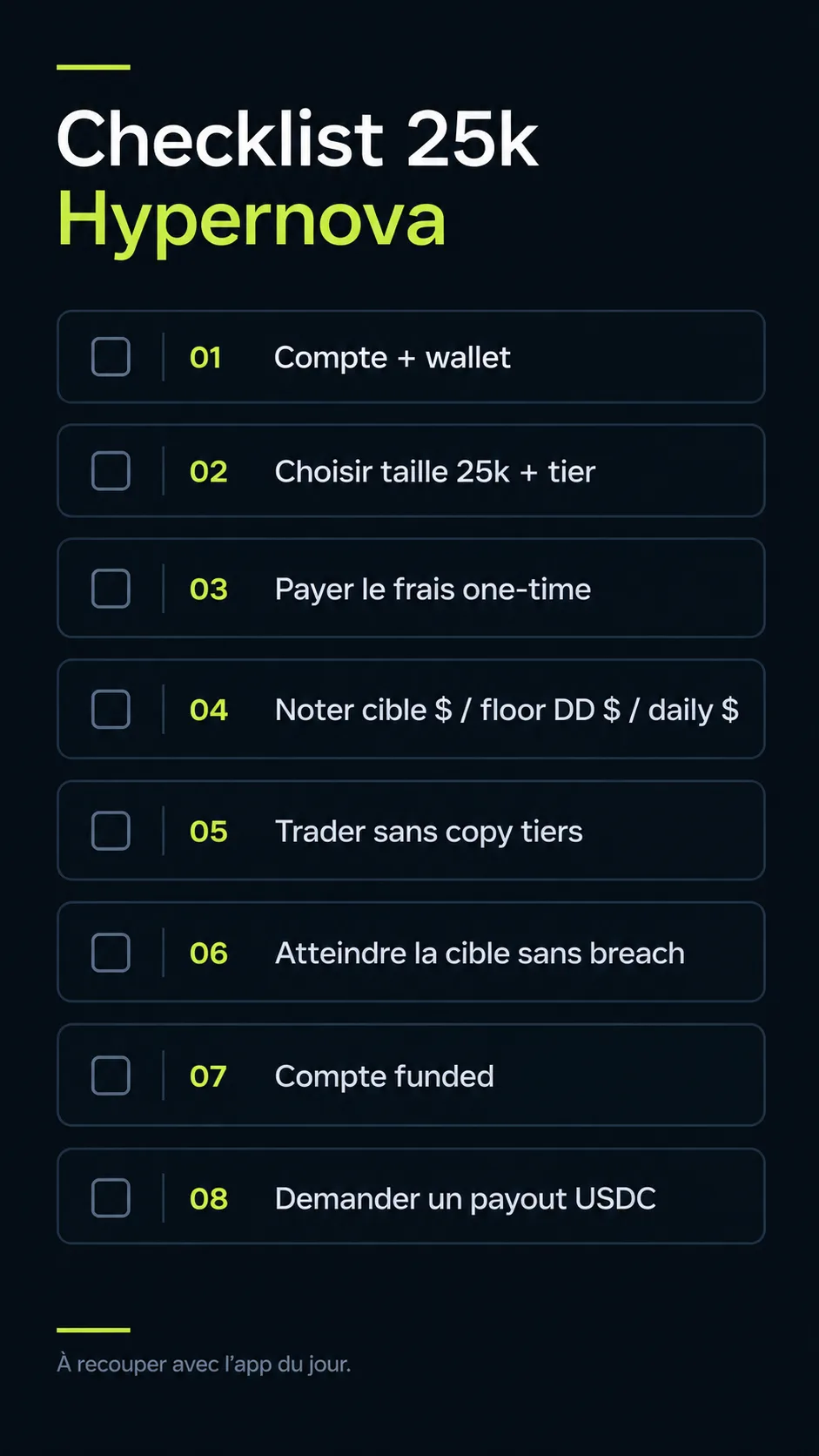 Checklist du challenge 25k Hypernova en 8 étapes