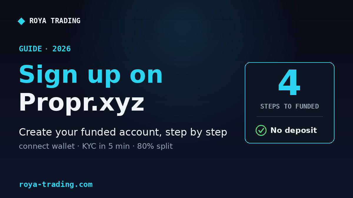 How to sign up on Propr.xyz: the step-by-step guide