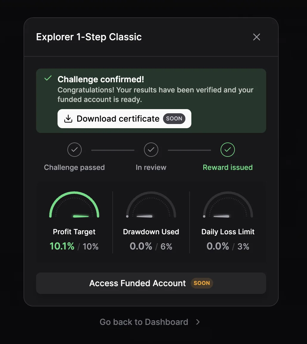 Modal Propr Challenge confirmed : profit target 10,1 %, drawdown 0,0 %, daily loss 0,0 %