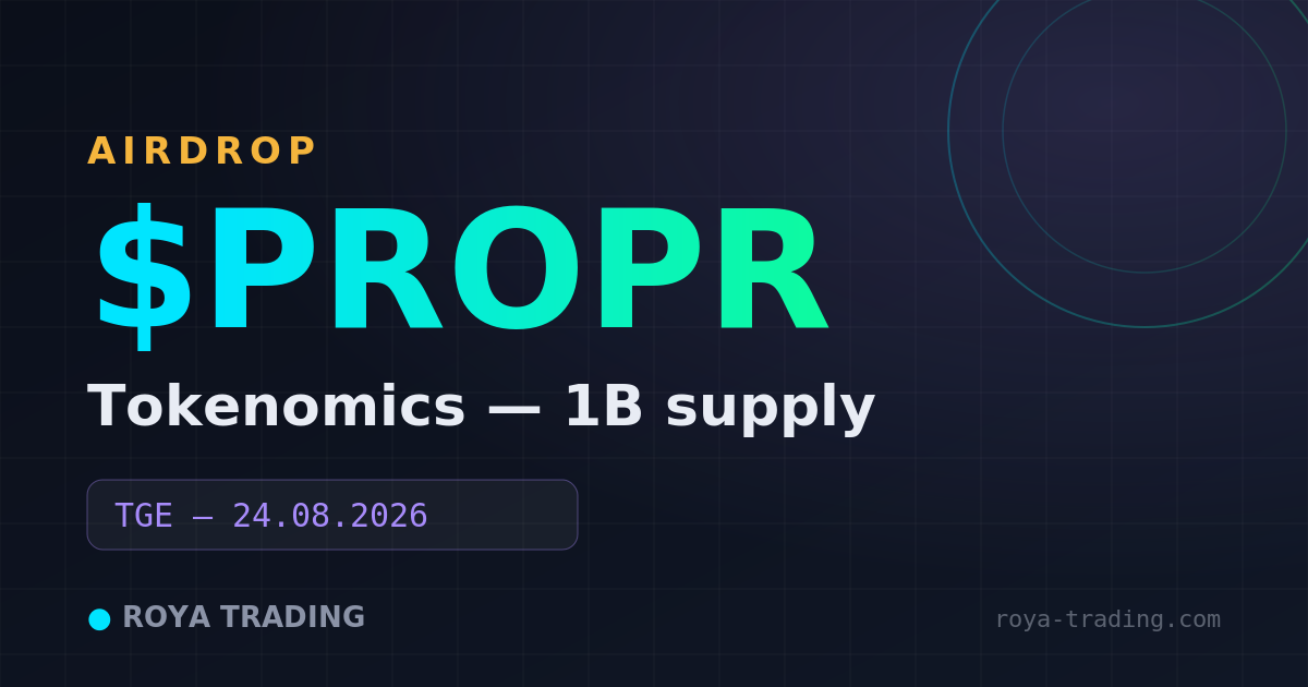 Tokenomics $PROPR — 1 Md de supply fixe, 32,5 % pour l'airdrop et le partage de revenus hebdo en $HYPE, chiffres confirmés séparés de ce que Propr n'a pas encore annoncé