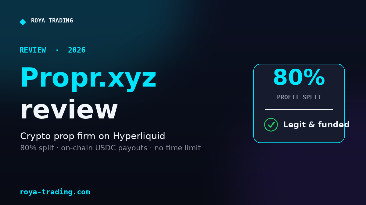 Propr.xyz review: is this crypto prop firm legit?