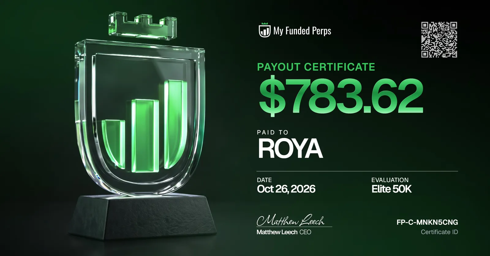 MyFundedPerps Payout Certificate dated Oct 26, 2026: $783.62, paid to ROYA, evaluation Elite 50K, signed Matthew Leech CEO as printed, Certificate ID FP-C-MNKN5CNG, with a QR code (not decoded)