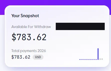 Rise dashboard 'Your Snapshot', 27 October 2026: Available For Withdraw $783.62, Total payments 2026 $783.62 USD; the withdrawal address is masked