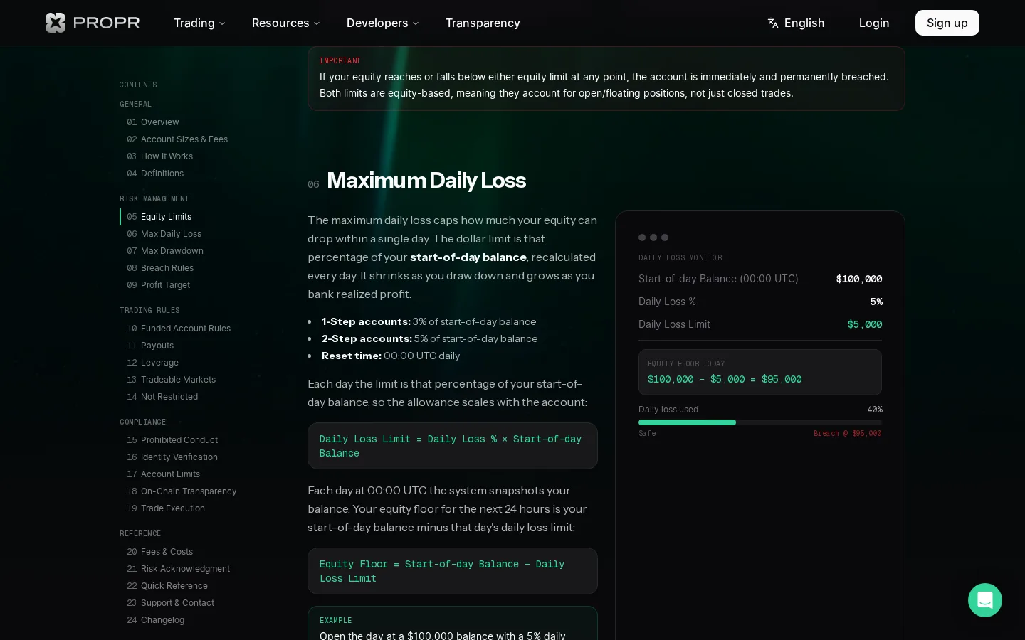 Rulebook officiel — perte max journalière recalculée à 00:00 UTC sur le solde (3 % 1-Step, 5 % 2-Step) et définition du drawdown statique