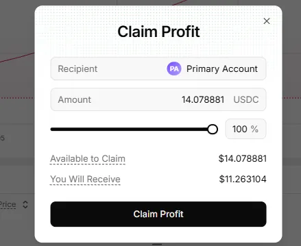 Modale « Claim Profit » de Vest Capital, 9 octobre 2026 : destinataire Primary Account, montant 14,078881 USDC (100 %), « You Will Receive $11.263104 » (80 %)