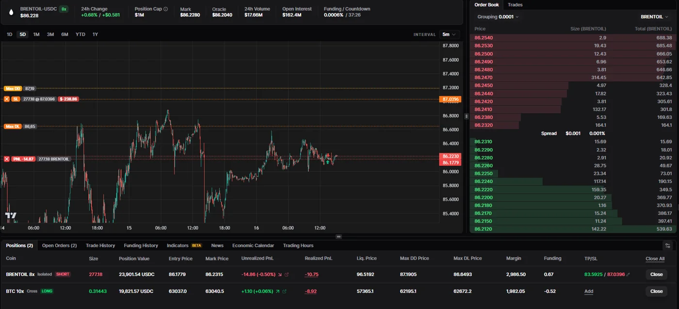 un exemple de plan de trading d'une page (document simple : setup, risque par trade, limite de trades/jour, règle d'arrêt) — peut être une note manuscrite photographiée.