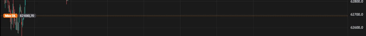 schéma simple drawdown statique vs trailing — deux courbes d'equity identiques, avec le plancher fixe d'un côté et le plancher qui remonte de l'autre, point d'élimination marqué.